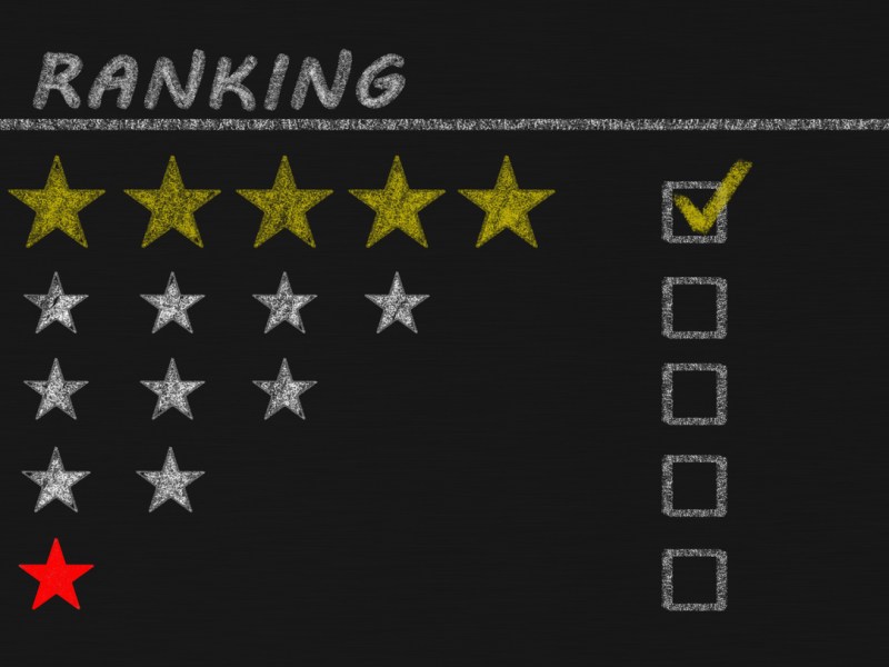 Ranked Choice Voting